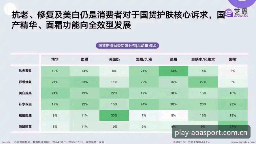 AOA体育平台2025推荐指南：从趋势洞察到实战操作详解